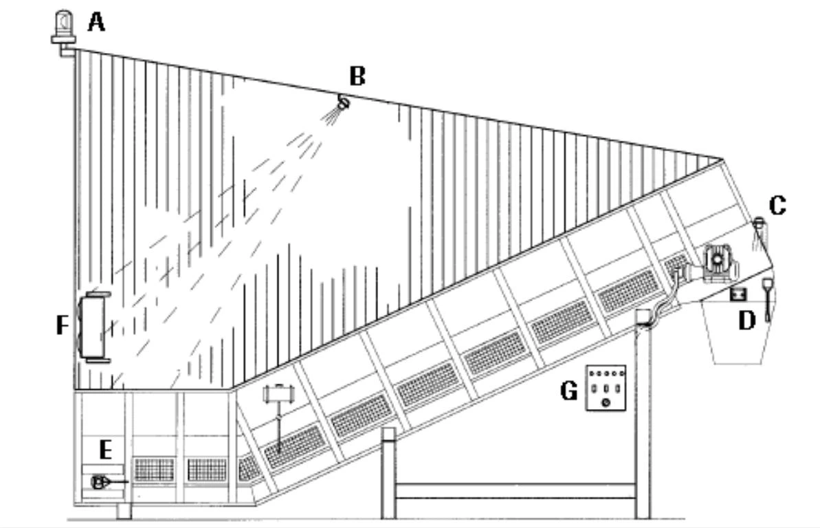 bulk material shiploader conveyor bulk material shiploader conveyor