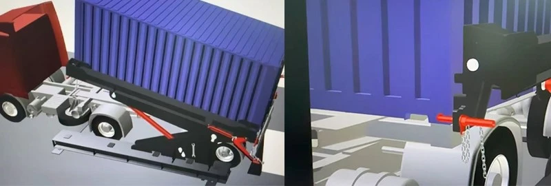 20'40ft container tilter for unlaoding.jpg 20'40ft container tilter for unlaoding.jpg